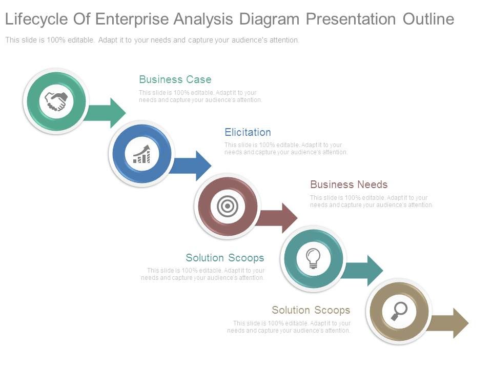 Lifecycle_Of_Enterprise_Analysis_Diagram_Presentation_Outline_1.jpg
