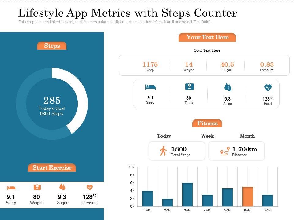 Lifestyle_App_Metrics_With_Steps_Counter_Ppt_PowerPoint_Presentation_Inspiration_Deck_PDF_Slide_1.jpg