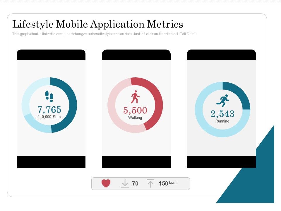 Lifestyle_Mobile_Application_Metrics_Ppt_PowerPoint_Presentation_Infographic_Template_Inspiration_PDF_Slide_1.jpg
