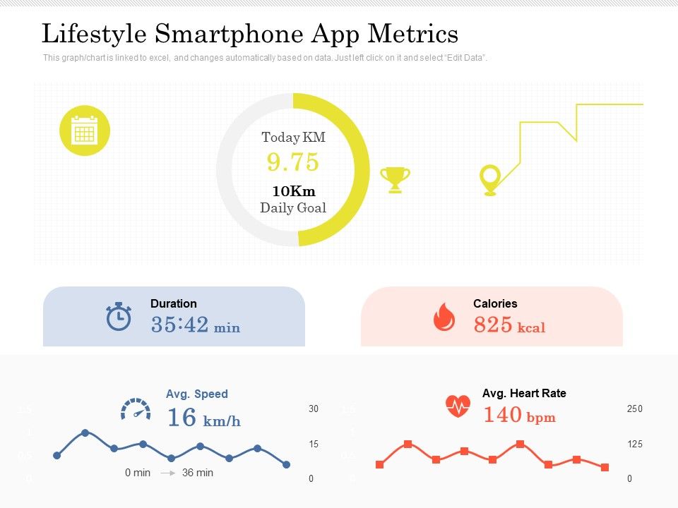 Lifestyle_Smartphone_App_Metrics_Ppt_PowerPoint_Presentation_Show_Slide_PDF_Slide_1.jpg