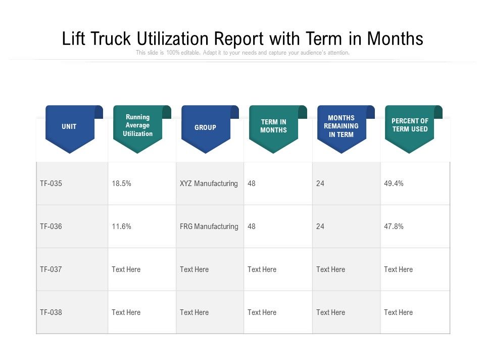 Lift_Truck_Utilization_Report_With_Term_In_Months_Ppt_PowerPoint_Presentation_Gallery_Graphics_Template_PDF_Slide_1.jpg