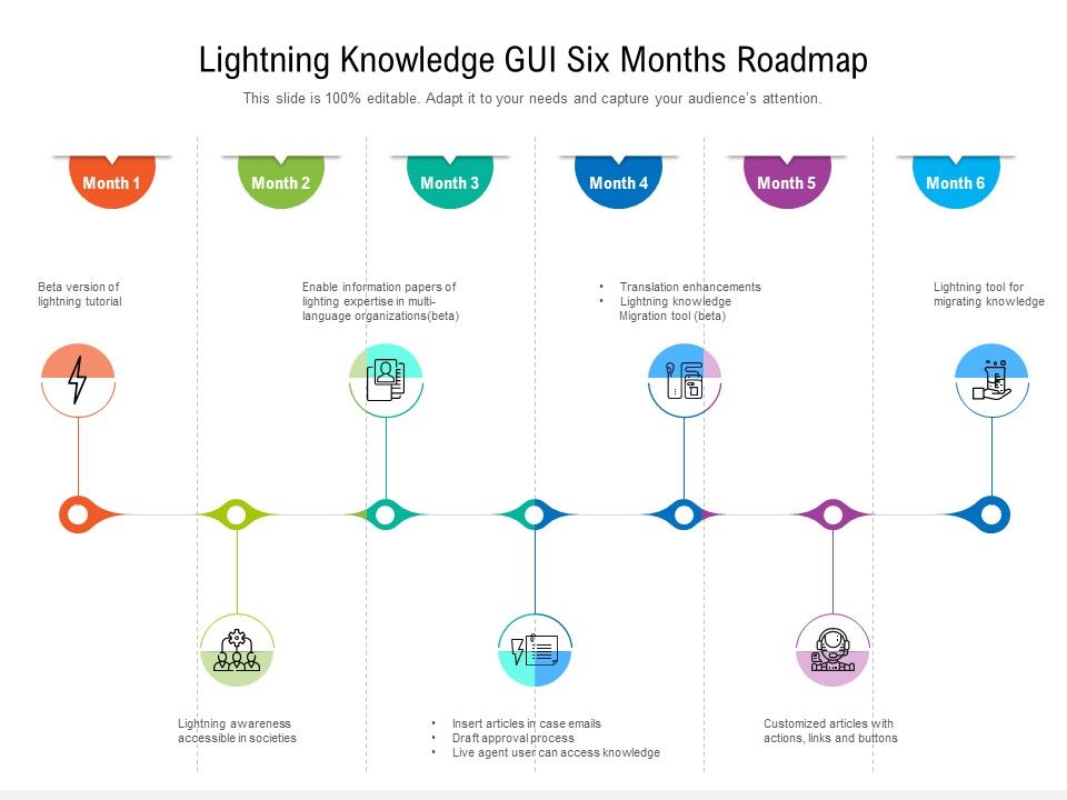 Lightning_Knowledge_GUI_Six_Months_Roadmap_Infographics_Slide_1.jpg