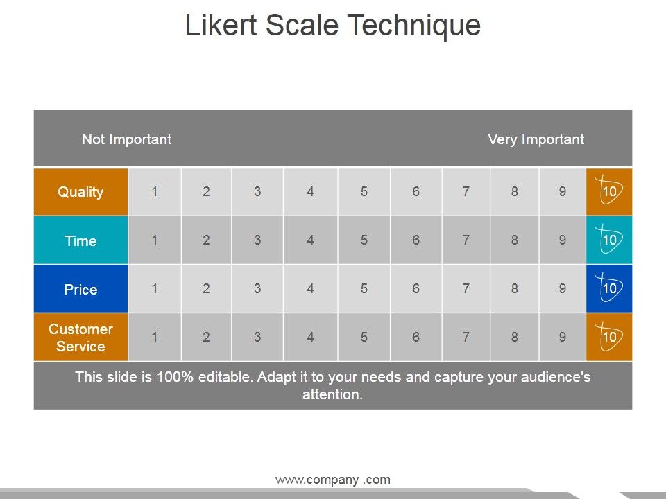 Likert_Scale_Technique_Ppt_PowerPoint_Presentation_Inspiration_Styles_Slide_1.jpg