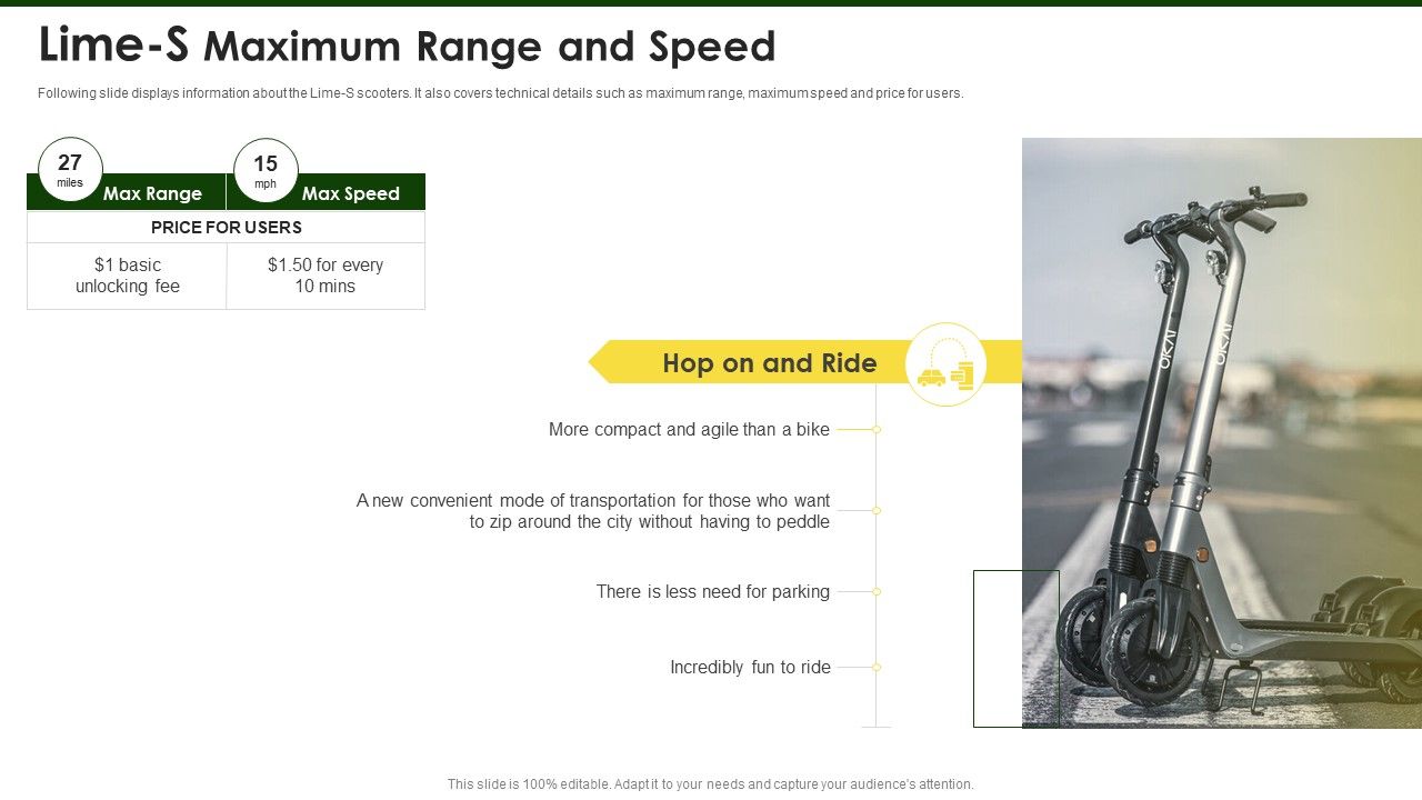 Lime_Investor_Fundraising_Elevator_Lime_S_Maximum_Range_And_Speed_Ppt_Ideas_Designs_Download_PDF_Slide_1.jpg