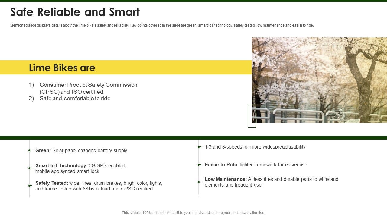 Lime_Investor_Fundraising_Elevator_Safe_Reliable_And_Smart_Ppt_Summary_Gallery_PDF_Slide_1.jpg