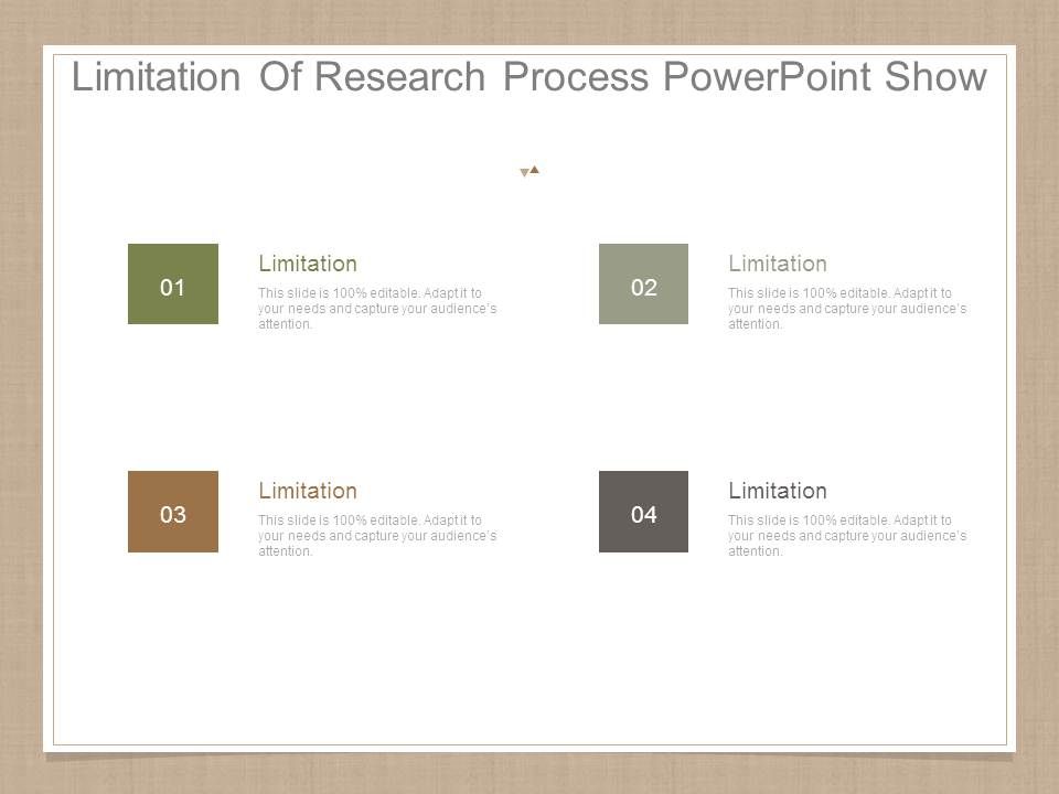 Limitation_Of_Research_Process_Powerpoint_Show_1.jpg