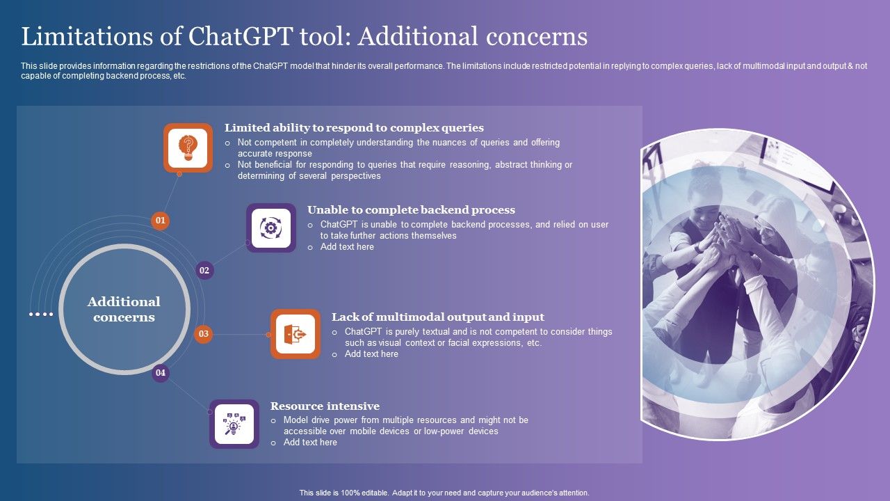 Limitations_Of_Chatgpt_Tool_Additional_Concerns_Portrait_PDF_Slide_1.jpg