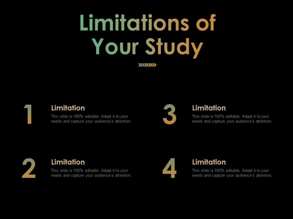 Limitations_Of_Your_Study_Ppt_PowerPoint_Presentation_Graphics_Slide_1.jpg