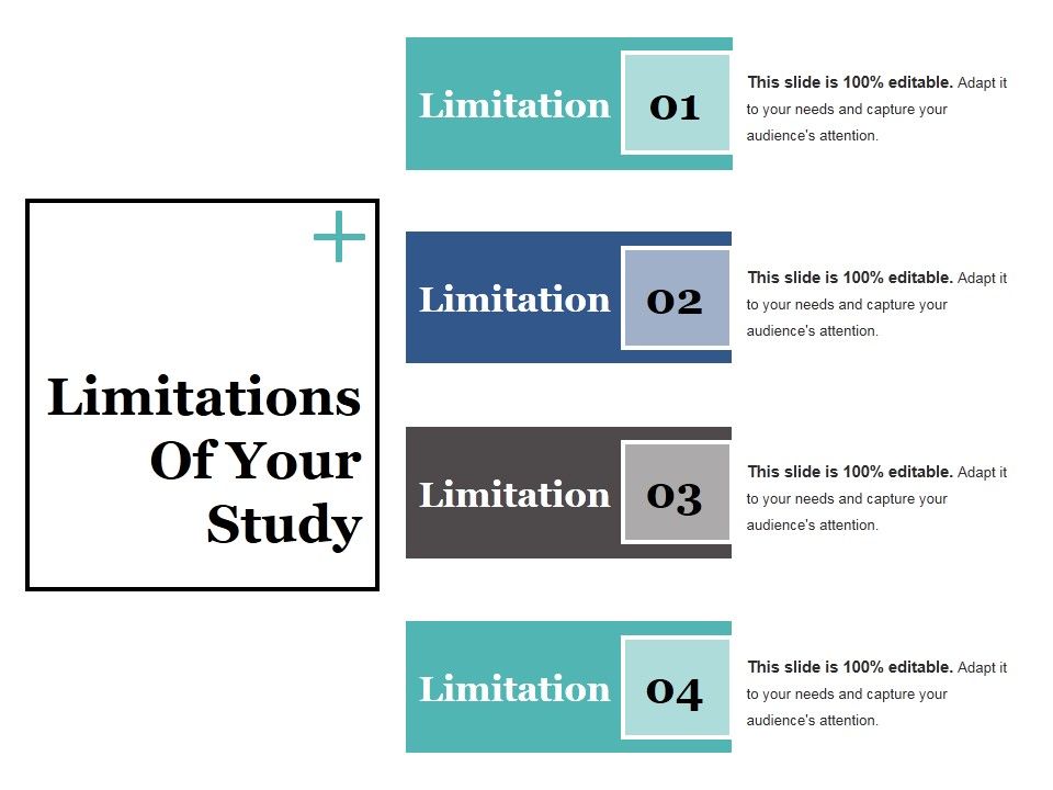 Limitations_Of_Your_Study_Ppt_PowerPoint_Presentation_Summary_Layout_Ideas_Slide_1.jpg
