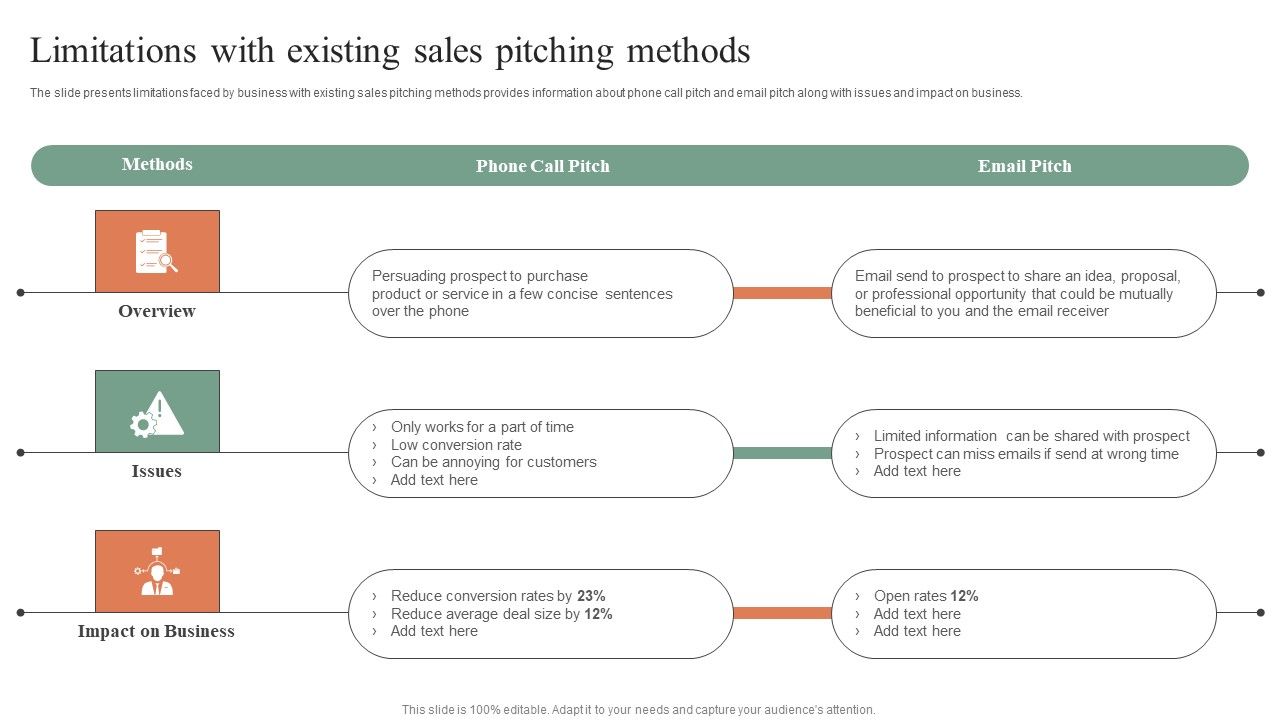 Limitations_With_Existing_Sales_Pitching_Methods_Brochure_PDF_Slide_1.jpg