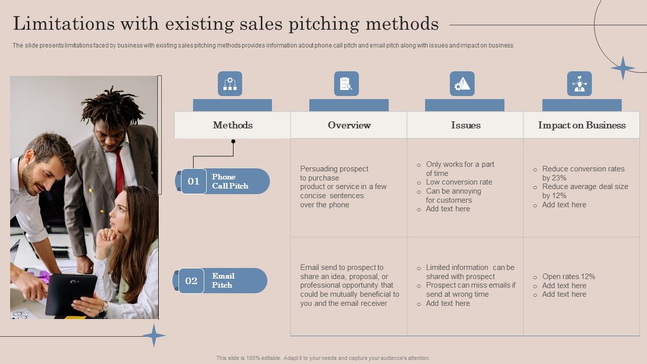 Limitations_With_Existing_Sales_Pitching_Methods_Ppt_Model_Show_PDF_Slide_1.jpg