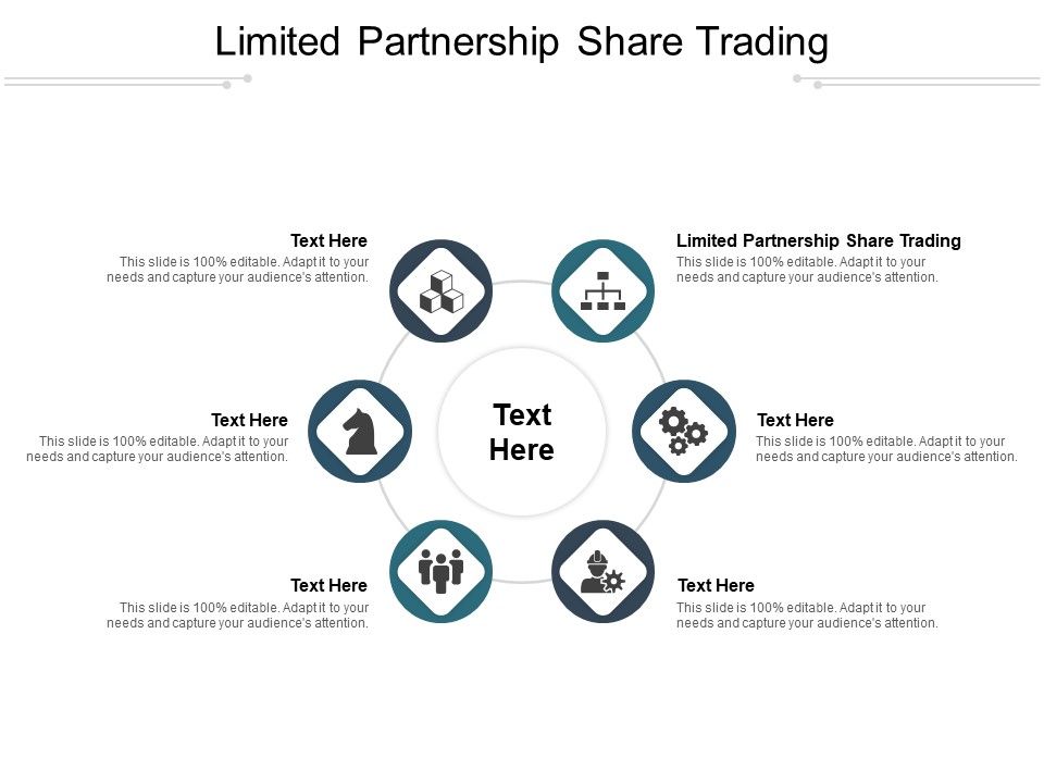 Limited_Partnership_Share_Trading_Ppt_PowerPoint_Presentation_Slides_Influencers_Cpb_Pdf_Slide_1.jpg