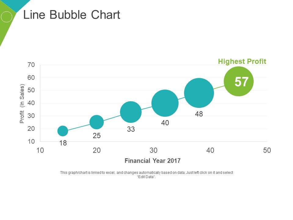 Line_Bubble_Chart_Ppt_PowerPoint_Presentation_Portfolio_Slide_Portrait_Slide_1.jpg