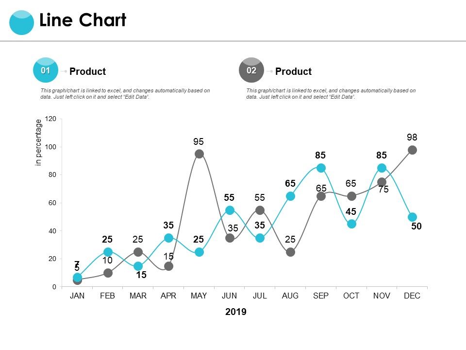 Line_Chart_Analysis_Ppt_PowerPoint_Presentation_Inspiration_Files_Slide_1.jpg