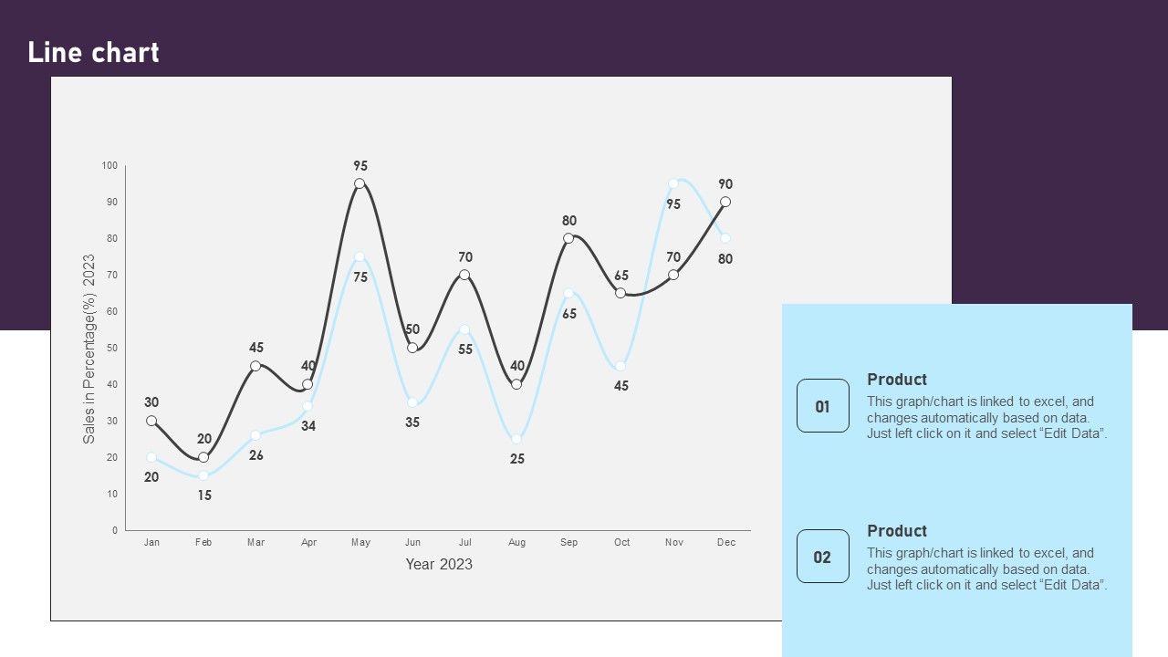 Line_Chart_Comprehensive_Plan_For_IT_And_Business_Integration_Rules_PDF_Slide_1.jpg