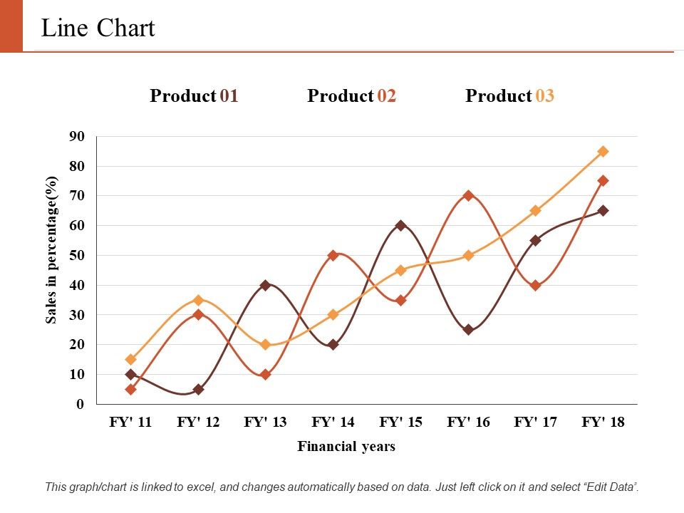 Line_Chart_Finance_Ppt_PowerPoint_Presentation_Infographic_Template_Graphics_Tutorials_Slide_1.jpg