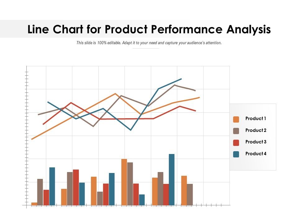 Line_Chart_For_Product_Performance_Analysis_Ppt_PowerPoint_Presentation_Portfolio_Portrait_PDF_Slide_1.jpg