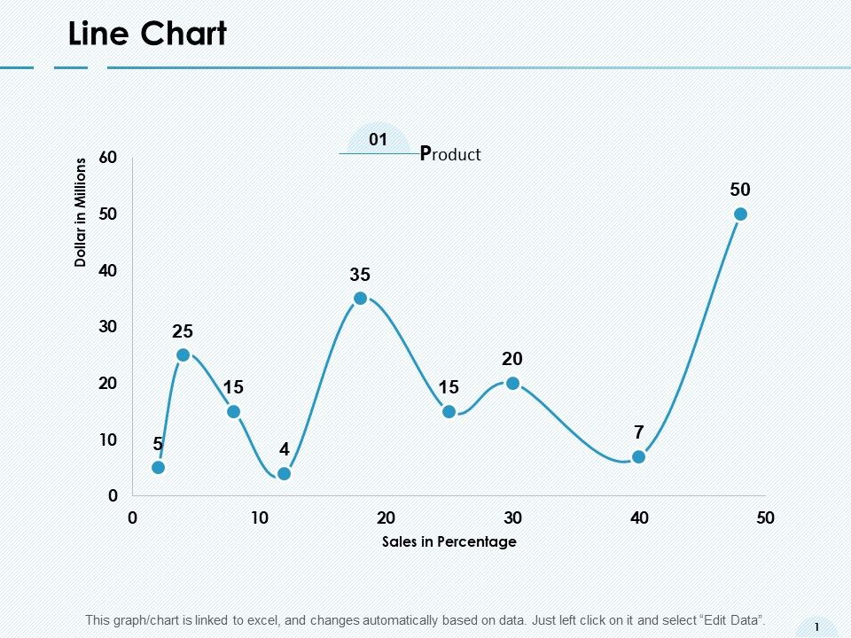 Line_Chart_Graph_Ppt_PowerPoint_Presentation_Gallery_Structure_Slide_1.jpg