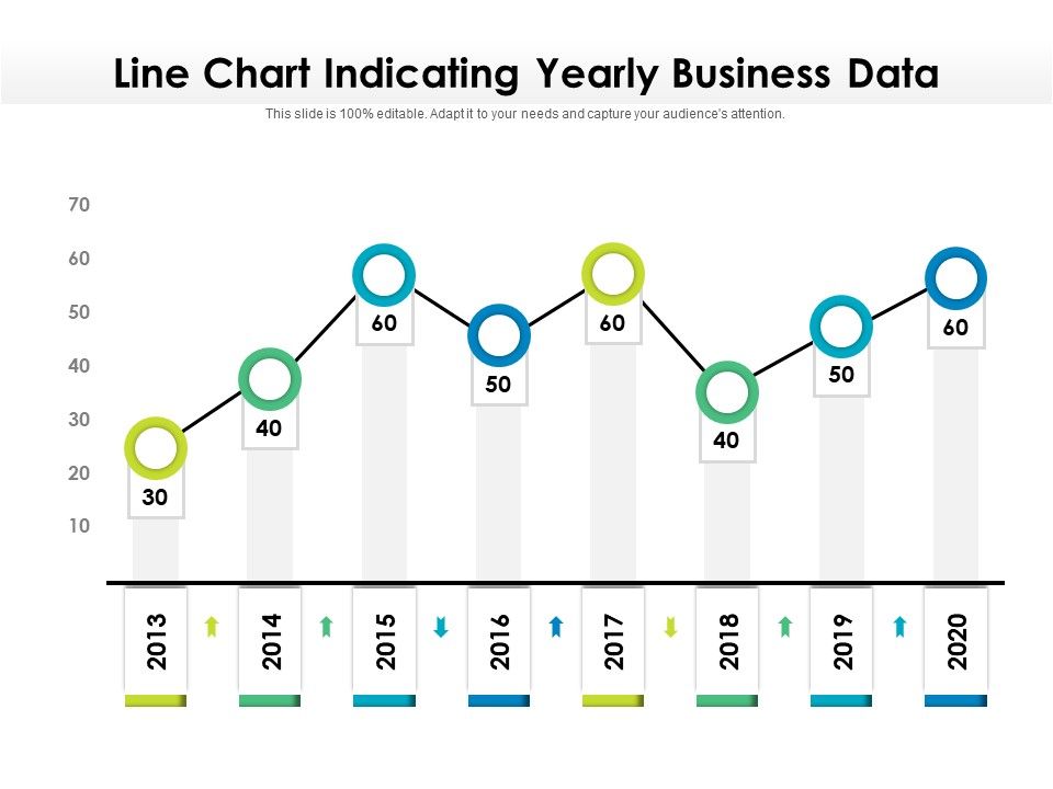 Line_Chart_Indicating_Yearly_Business_Data_Ppt_PowerPoint_Presentation_Styles_Deck_PDF_Slide_1.jpg