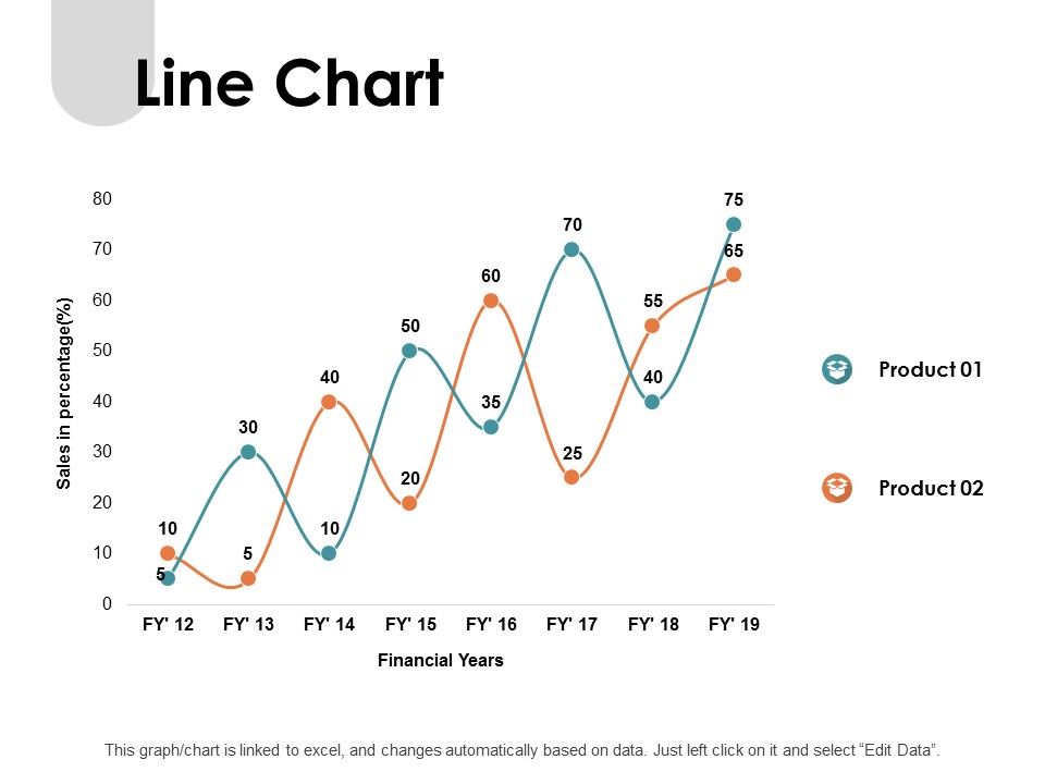 Line_Chart_Investment_Ppt_PowerPoint_Presentation_File_Information_Slide_1.jpg