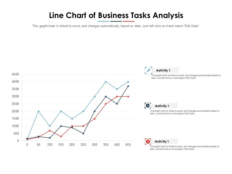 Line_Chart_Of_Business_Tasks_Analysis_Ppt_PowerPoint_Presentation_Layouts_Skills_PDF_Slide_1.jpg