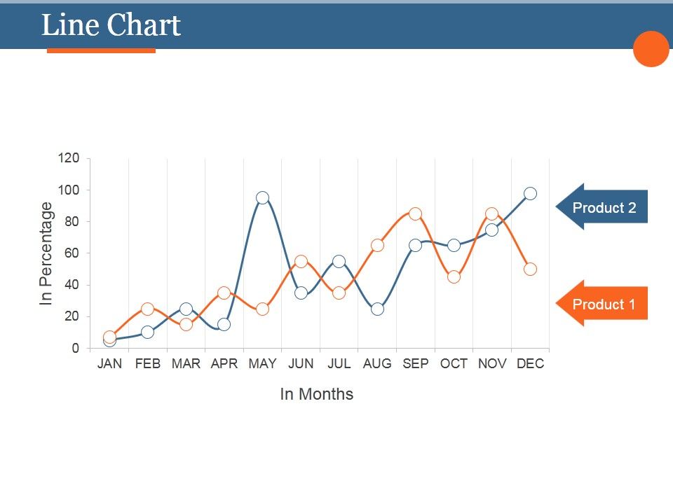 Line_Chart_Ppt_PowerPoint_Presentation_Background_Image_Slide_1.jpg