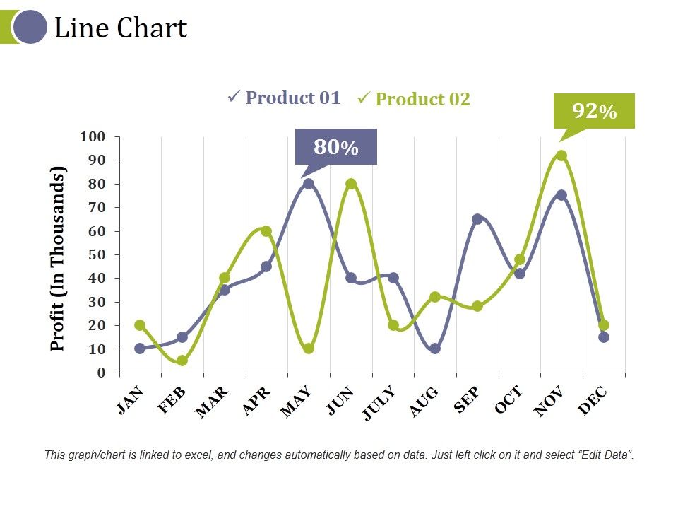 Line_Chart_Ppt_PowerPoint_Presentation_Designs_Download_Slide_1.jpg