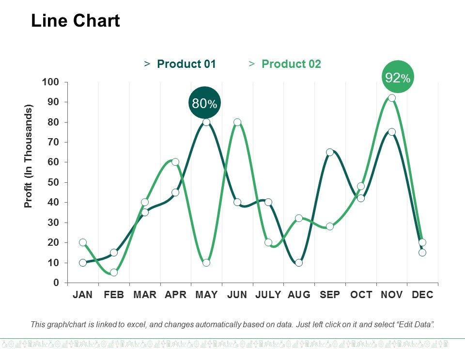 Line_Chart_Ppt_PowerPoint_Presentation_File_Designs_Download_Slide_1.jpg