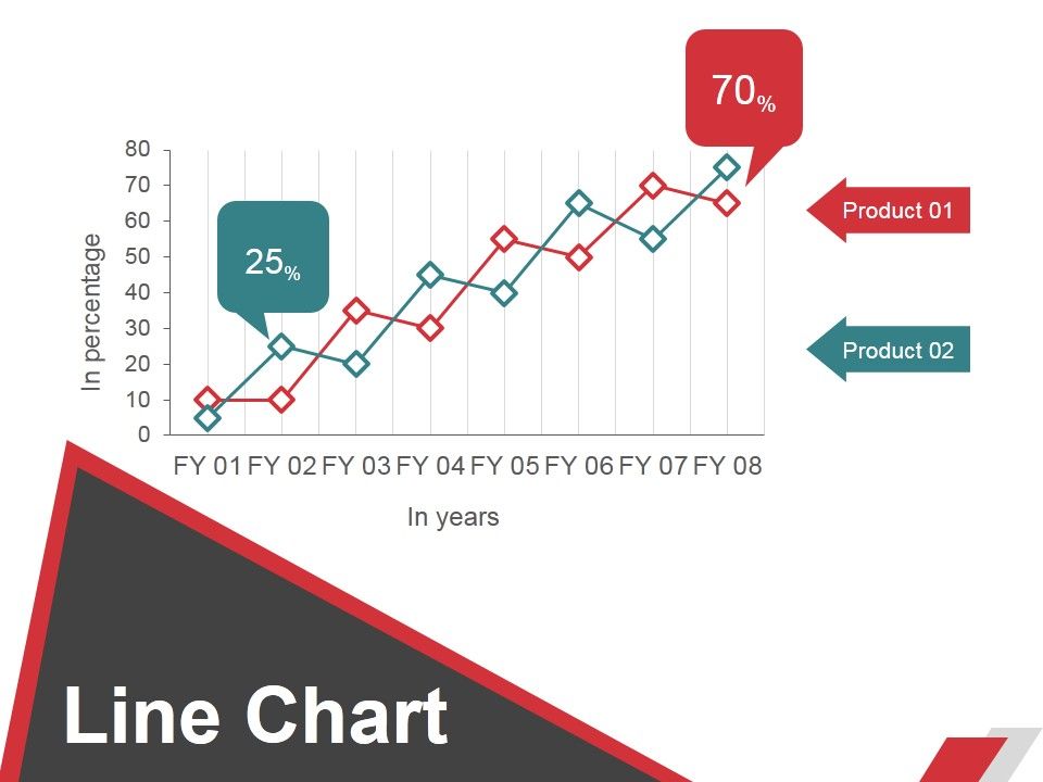 Line_Chart_Ppt_PowerPoint_Presentation_File_Graphic_Images_Slide_1.jpg