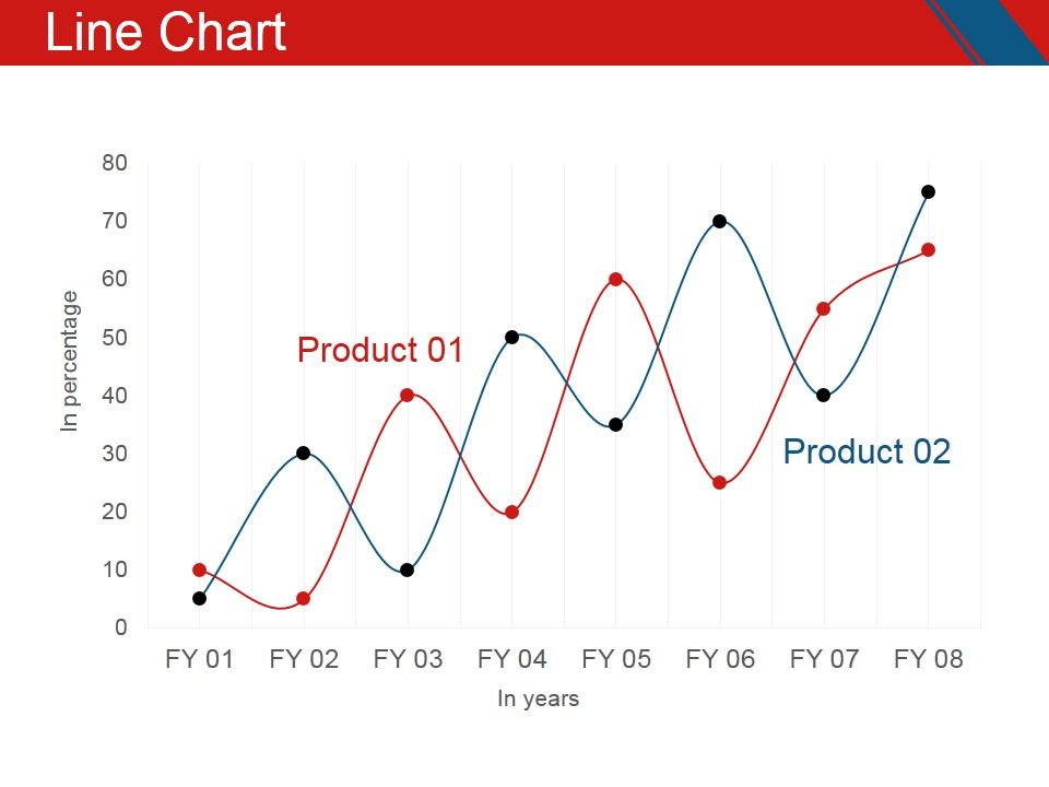 Line_Chart_Ppt_PowerPoint_Presentation_File_Layout_Slide_1.jpg