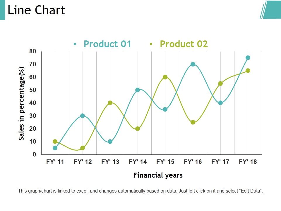Line_Chart_Ppt_PowerPoint_Presentation_File_Skills_Slide_1.jpg