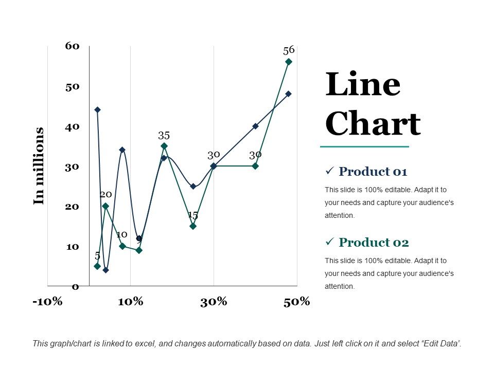 Line_Chart_Ppt_PowerPoint_Presentation_Gallery_Example_Topics_Slide_1.jpg