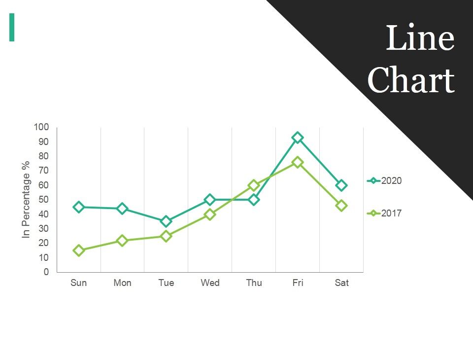 Line_Chart_Ppt_PowerPoint_Presentation_Gallery_Good_Slide_1.jpg