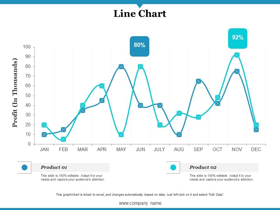 Line_Chart_Ppt_PowerPoint_Presentation_Gallery_Infographics_Slide_1.jpg