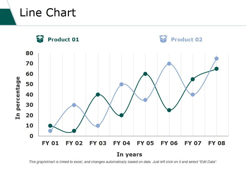 Line_Chart_Ppt_PowerPoint_Presentation_Gallery_Information_Slide_1.jpg