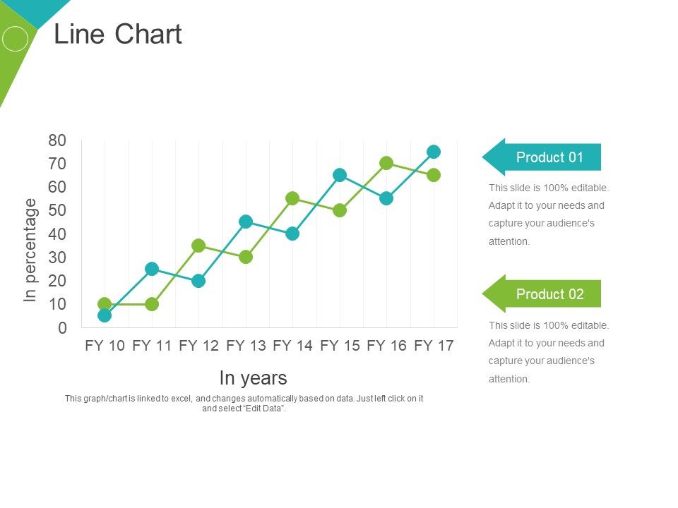 Line_Chart_Ppt_PowerPoint_Presentation_Gallery_Objects_Slide_1.jpg