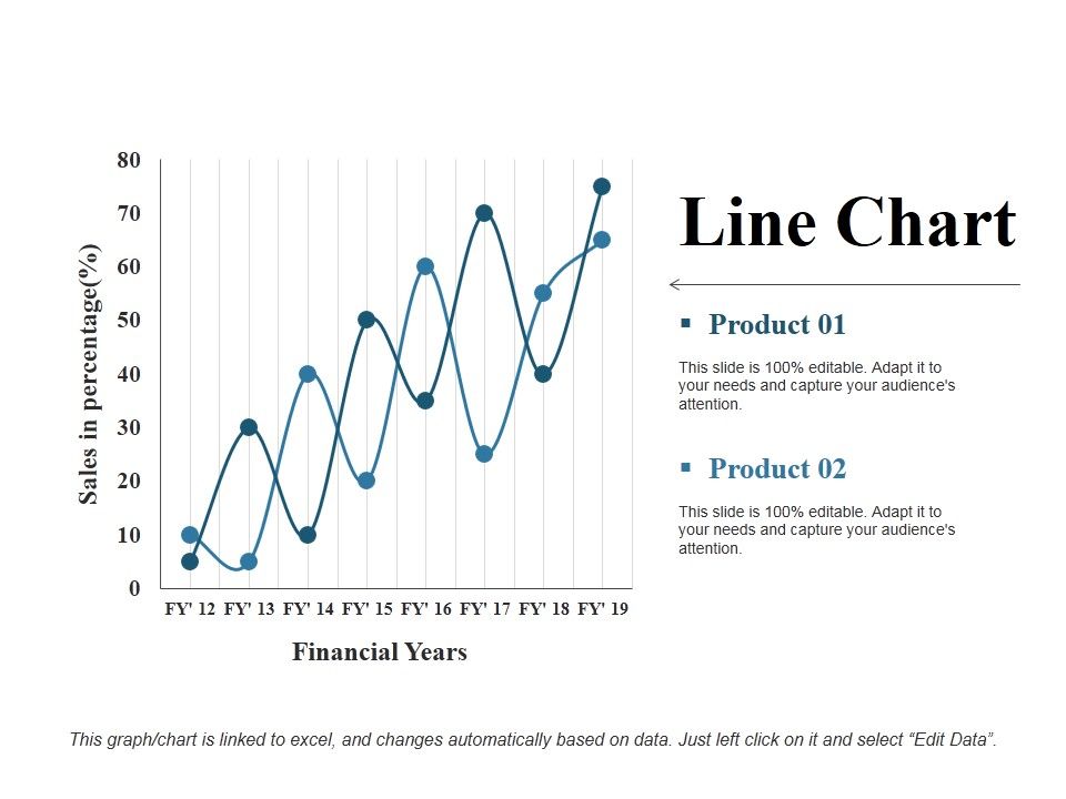 Line_Chart_Ppt_PowerPoint_Presentation_Gallery_Rules_Slide_1.jpg