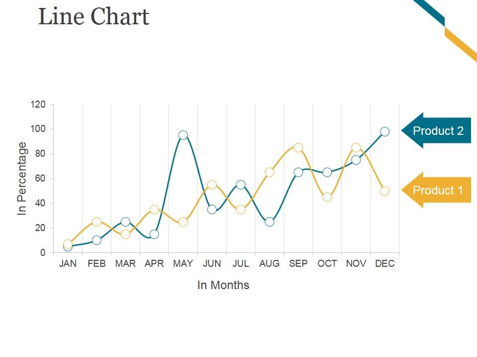 Line_Chart_Ppt_PowerPoint_Presentation_Guidelines_Slide_1.jpg