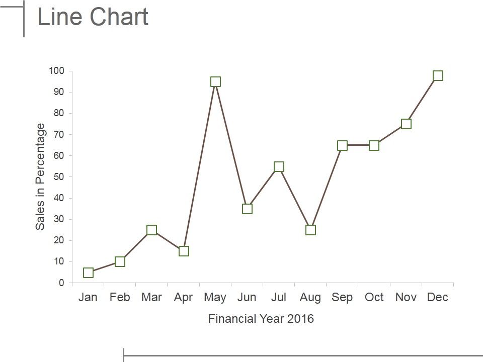 Line_Chart_Ppt_PowerPoint_Presentation_Icon_Graphic_Images_Slide_1.jpg