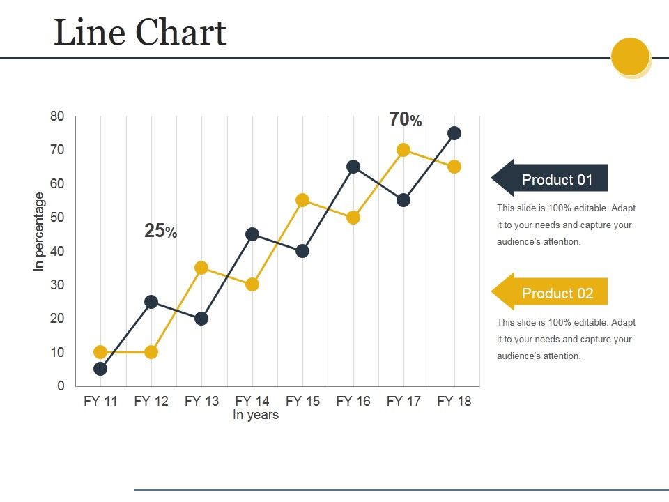 Line_Chart_Ppt_PowerPoint_Presentation_Ideas_Demonstration_Slide_1.jpg