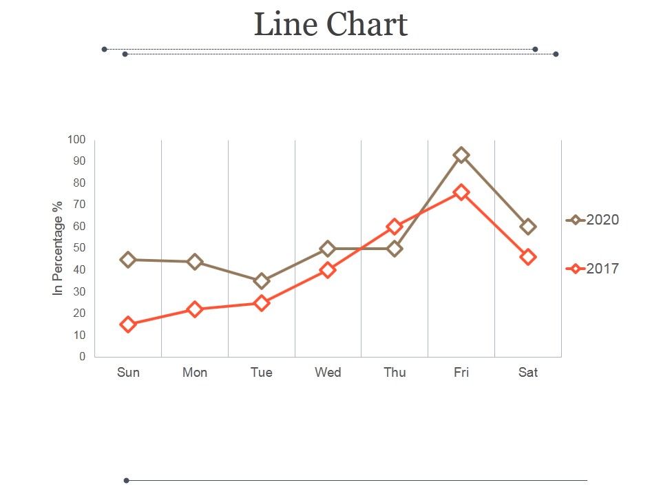 Line_Chart_Ppt_PowerPoint_Presentation_Ideas_Slide_1.jpg