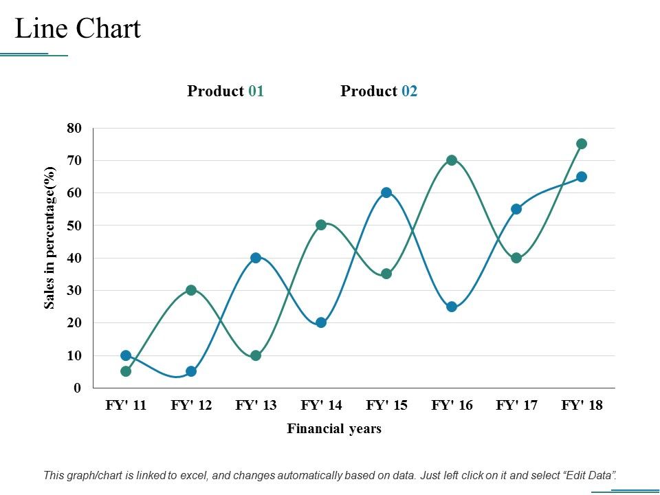 Line_Chart_Ppt_PowerPoint_Presentation_Ideas_Tips_Slide_1.jpg