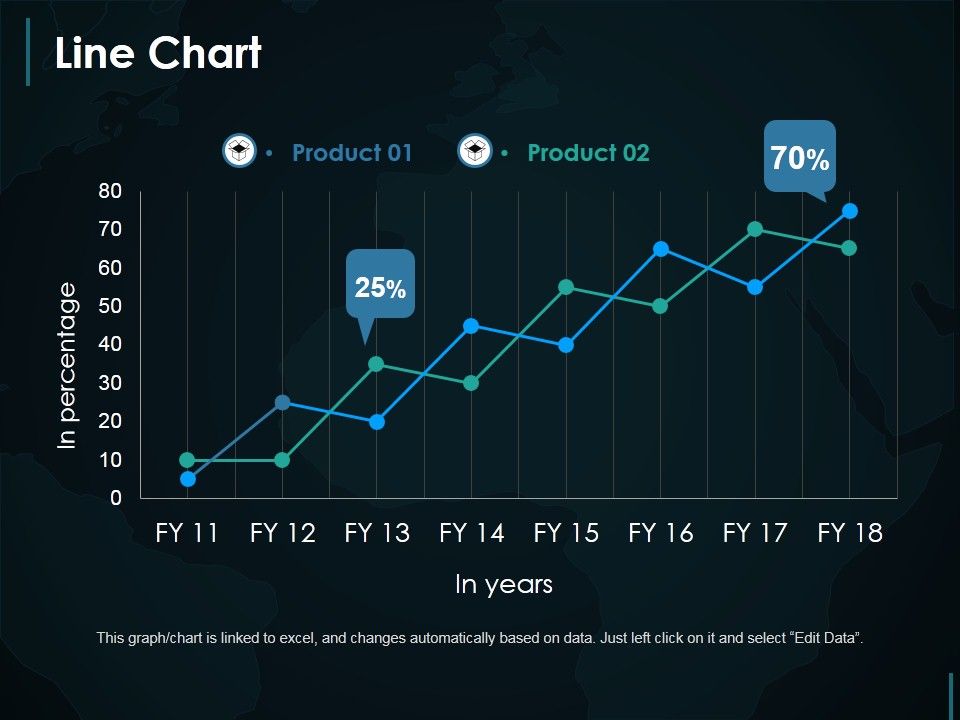 Line_Chart_Ppt_PowerPoint_Presentation_Infographic_Template_Demonstration_Slide_1.jpg