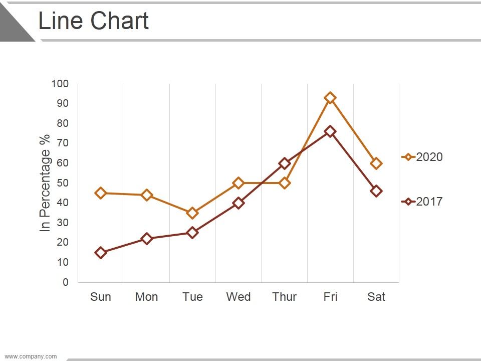 Line_Chart_Ppt_PowerPoint_Presentation_Infographic_Template_Shapes_Slide_1.jpg