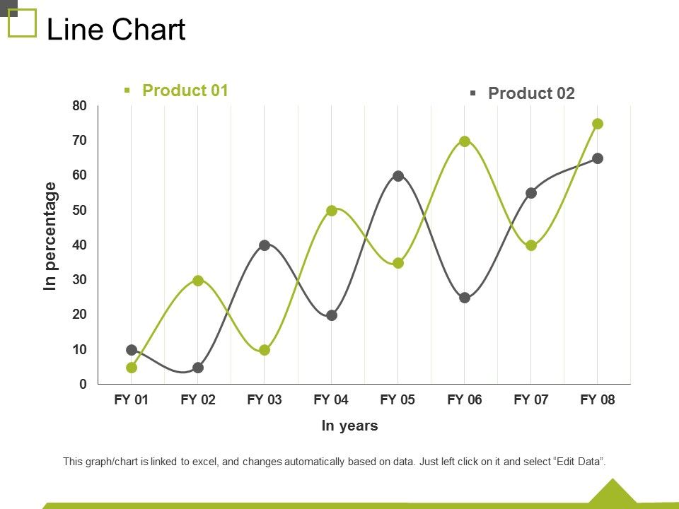 Line_Chart_Ppt_PowerPoint_Presentation_Infographics_Display_Slide_1.jpg