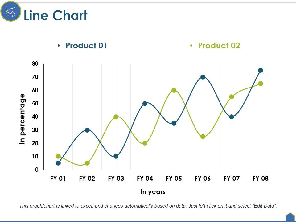 Line_Chart_Ppt_PowerPoint_Presentation_Infographics_File_Formats_Slide_1.jpg