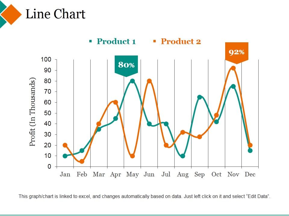 Line_Chart_Ppt_PowerPoint_Presentation_Inspiration_Deck_Slide_1.jpg