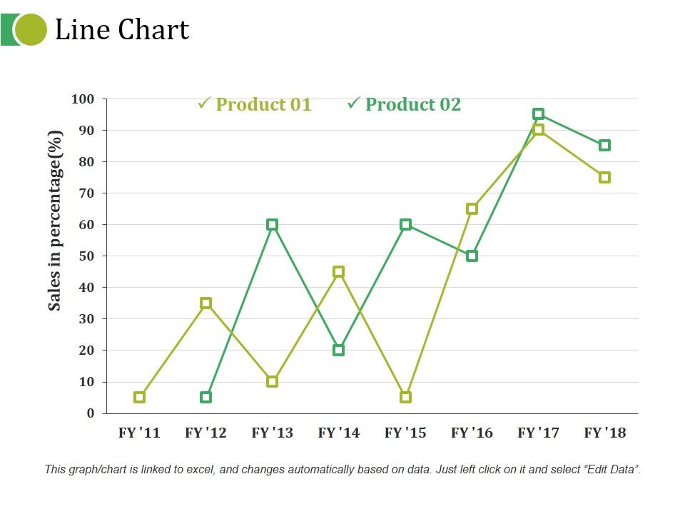 Line_Chart_Ppt_PowerPoint_Presentation_Inspiration_Good_Slide_1.jpg