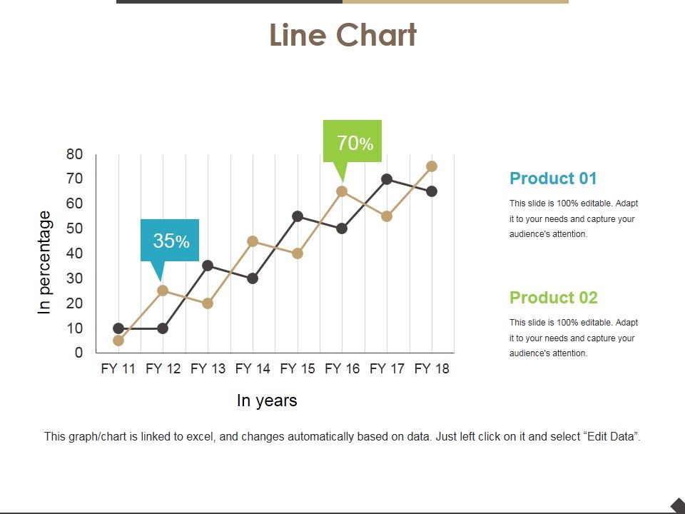 Line_Chart_Ppt_PowerPoint_Presentation_Inspiration_Graphics_Slide_1.jpg