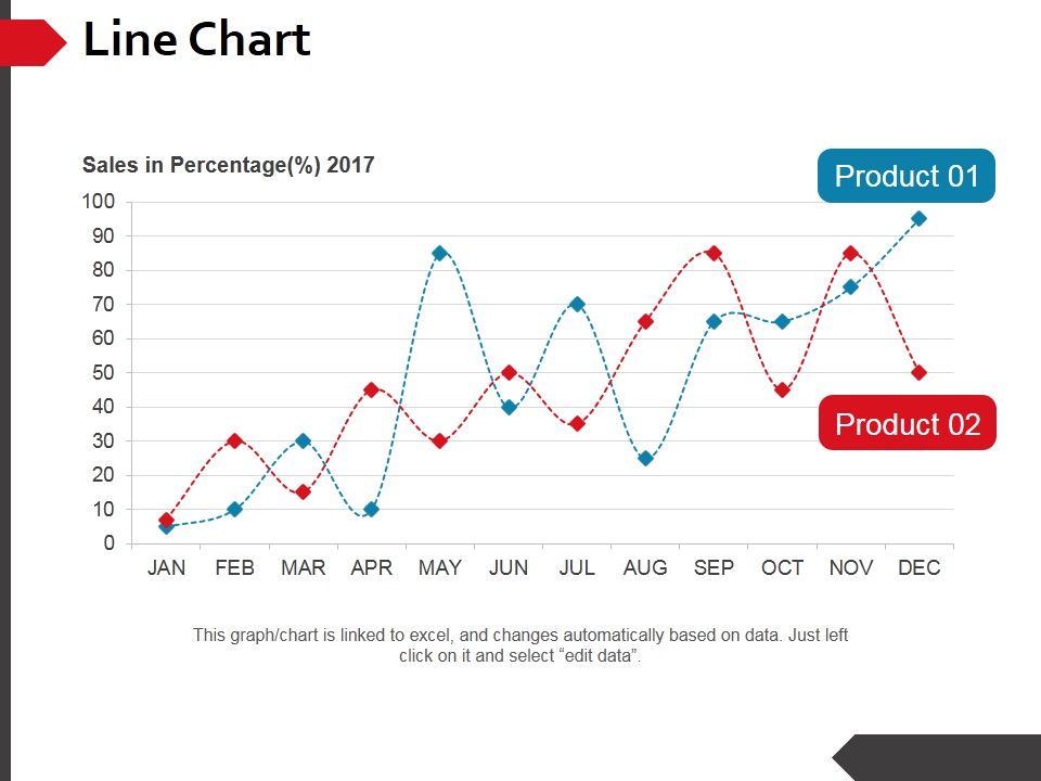 Line_Chart_Ppt_PowerPoint_Presentation_Inspiration_Portfolio_Slide_1.jpg